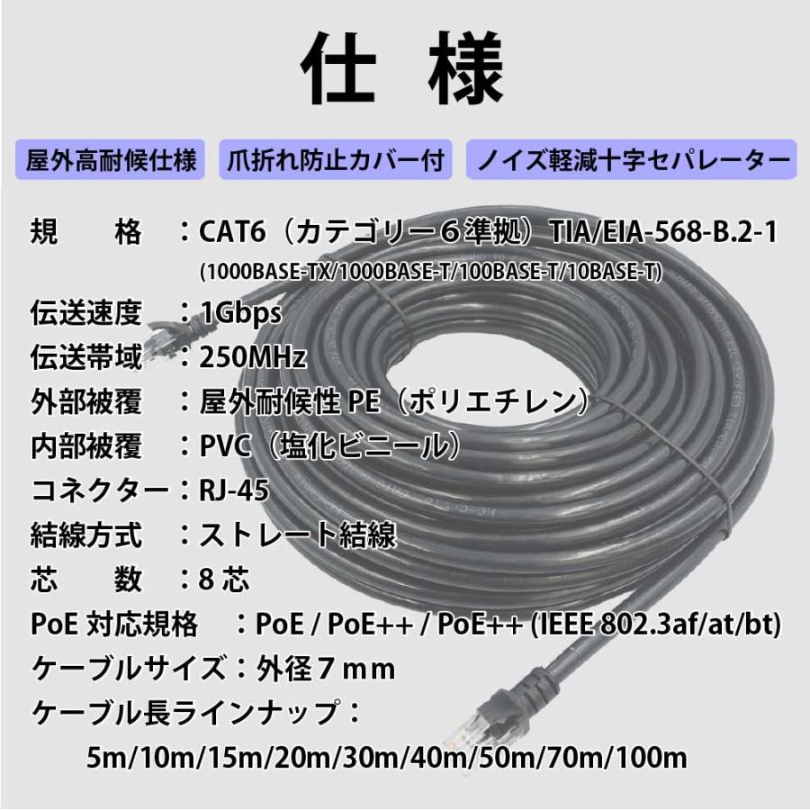 PoE用LANケーブル 20m カテゴリ6 Cat6 より線 48V給電対応 ライト