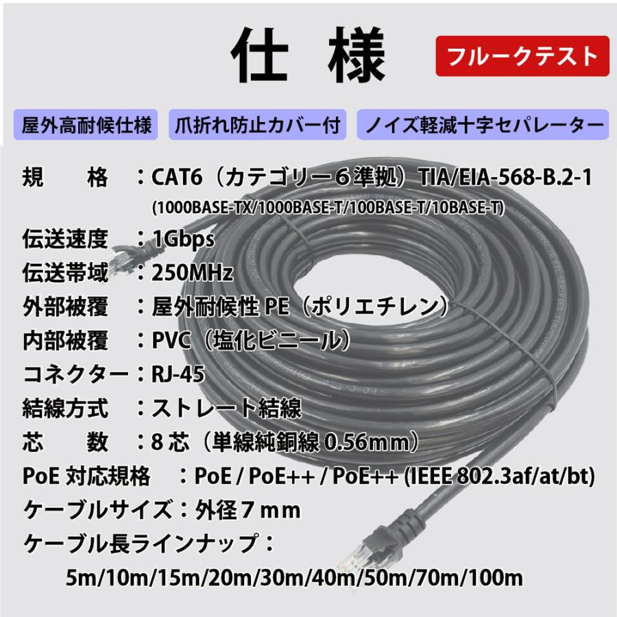 40m CAT6 屋外用LANケーブル 30年の屋外耐候性(PE被覆) PoE防犯カメラ