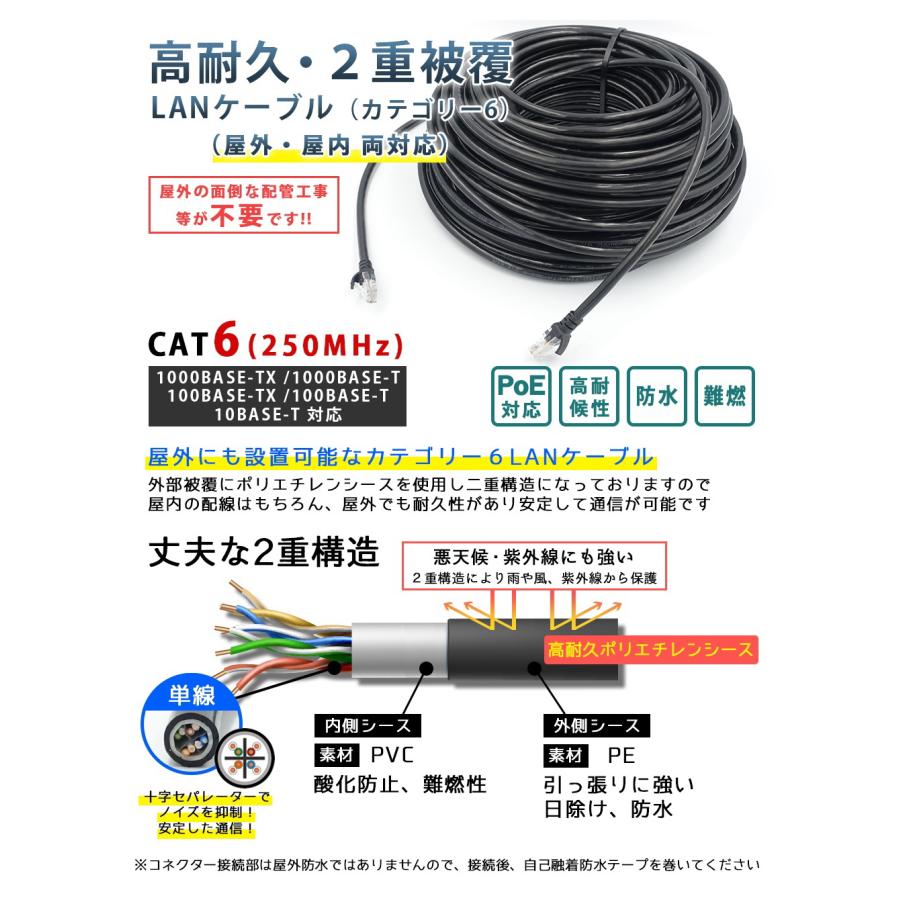 100m CAT6 屋外用LANケーブル 30年の屋外耐候性(PE被覆) PoE防犯カメラ