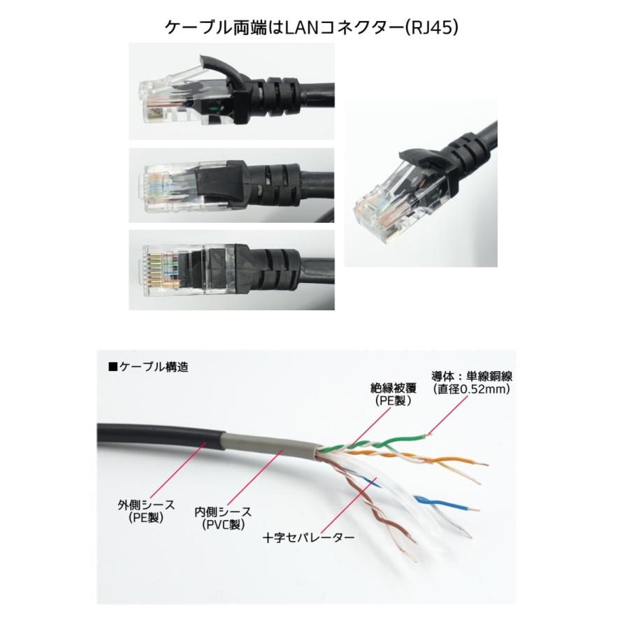 70m CAT6 屋外用LANケーブル 高耐久 PoE防犯カメラ対応 パソコン等のLAN通信ケーブルに 屋外用 紫外線 耐候性PE被覆 1000BASE-T 屋外lan配線 屋外仕様 KC-12727 :KC-12727:防犯カメラ専門店 KCセキュリティ - 通販 - Yahoo!ショッピング 70m CAT6 屋外用LANケーブル 高耐久 PoE防犯カメラ対応 パソコン等のLAN通信ケーブルに 屋外用 紫外線 耐候性PE被覆 1000BASE-T 屋外lan配線 屋外仕様 KC-12727 :KC-12727:防犯カメラ専門店 KCセキュリティ - 通販 - Yahoo!ショッピング