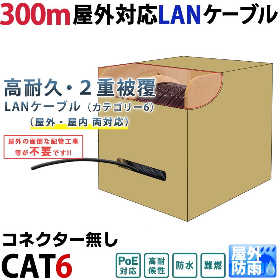 贈答 300m CAT6 リール巻 コネクター無 屋外用LANケーブル 高耐久 PoE防犯カメラ対応 パソコン等のLAN通信ケーブルに 耐候性PE ポリエチレン 二重被覆 KC-12729 whitesforracialequity.org 贈答 300m CAT6 リール巻 コネクター無 屋外用LANケーブル 高耐久 PoE防犯カメラ対応 パソコン等のLAN通信ケーブルに 耐候性PE ポリエチレン 二重被覆 KC-12729 whitesforracialequity.org