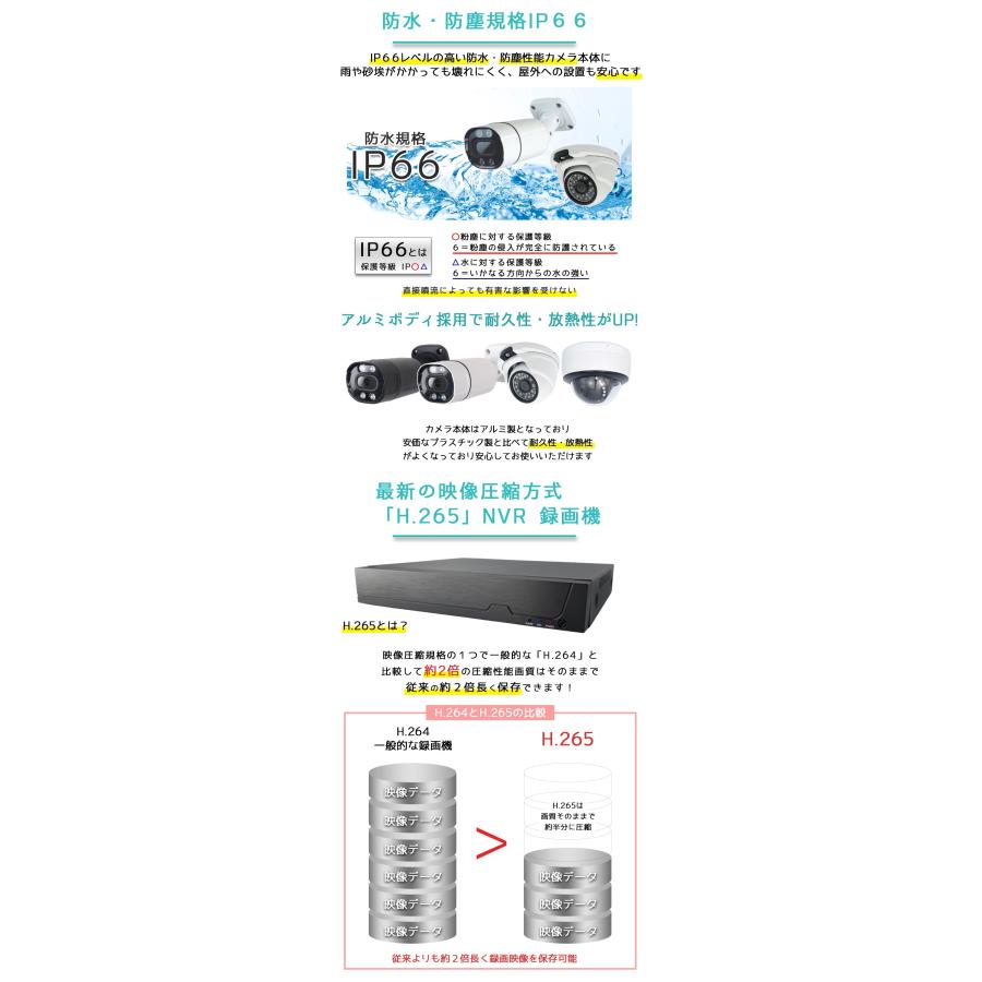 防犯カメラ 屋外 500万画素 PoE48V給電 選べる1〜4台セット HDD 屋外