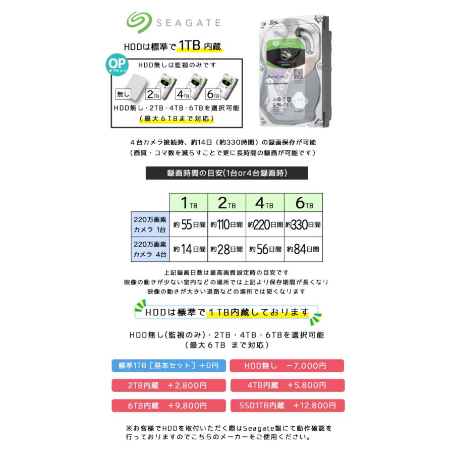 防犯カメラ 屋外 220万画素AHDカメラ 選べる1〜4台セット  ケーブル付属でつなぐだけの簡単接続 アナログカメラも対応 1TB HDD内蔵 1年保証【送料無料】KC-12741｜kcs-inc｜10