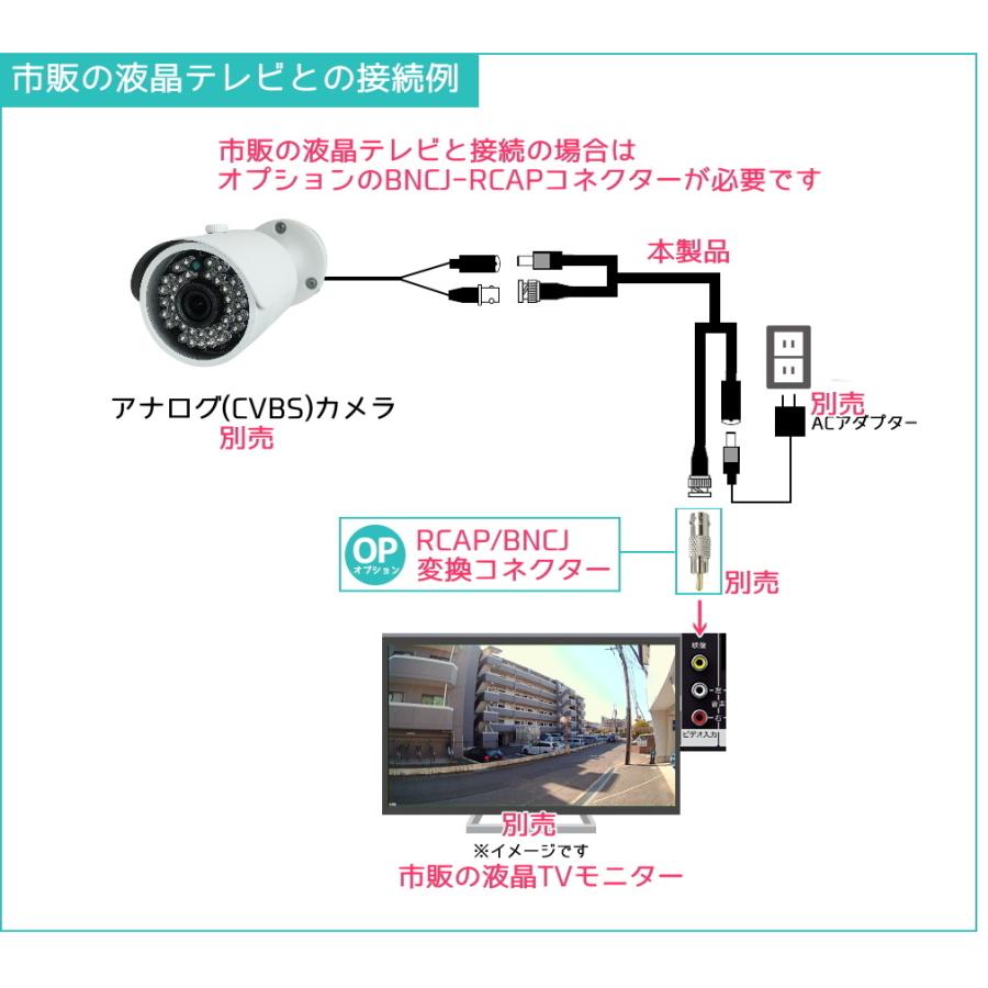 防犯カメラ用 10m(太線タイプ)電源＋映像(BNC) 延長ケーブル BNC