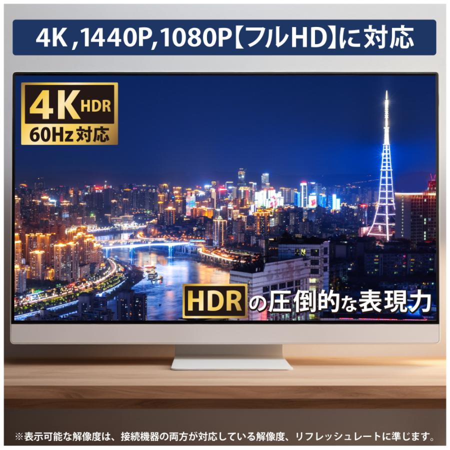 1m HDMIケーブル 4K HDR対応 プレミアムハイスピード Ver2.0 PC テレビ