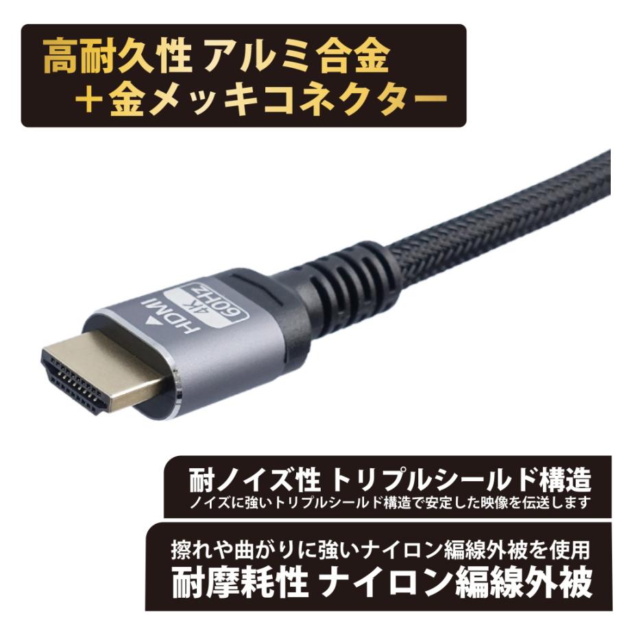 2m HDMIケーブル 4K HDR対応 プレミアムハイスピード Ver2.0 PC テレビ