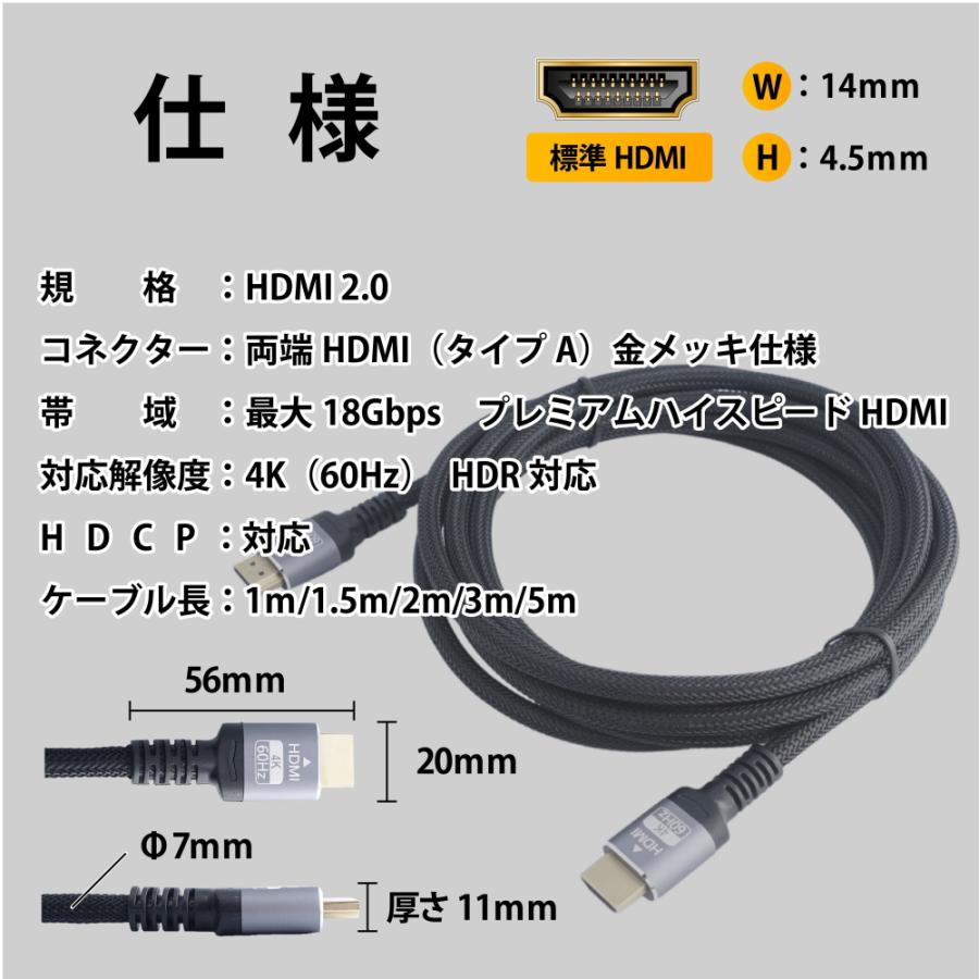 2m HDMIケーブル 4K HDR対応 プレミアムハイスピード Ver2.0 PC テレビ
