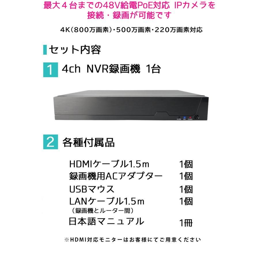 防犯カメラ用 PoE48V給電 4CH NVR録画機(選べるHDD容量)4K,800万画素