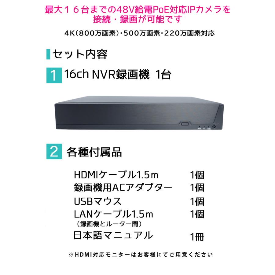 防犯カメラ用 PoE48V給電 16CH NVR録画機(選べるHDD容量) 4K(800万画素
