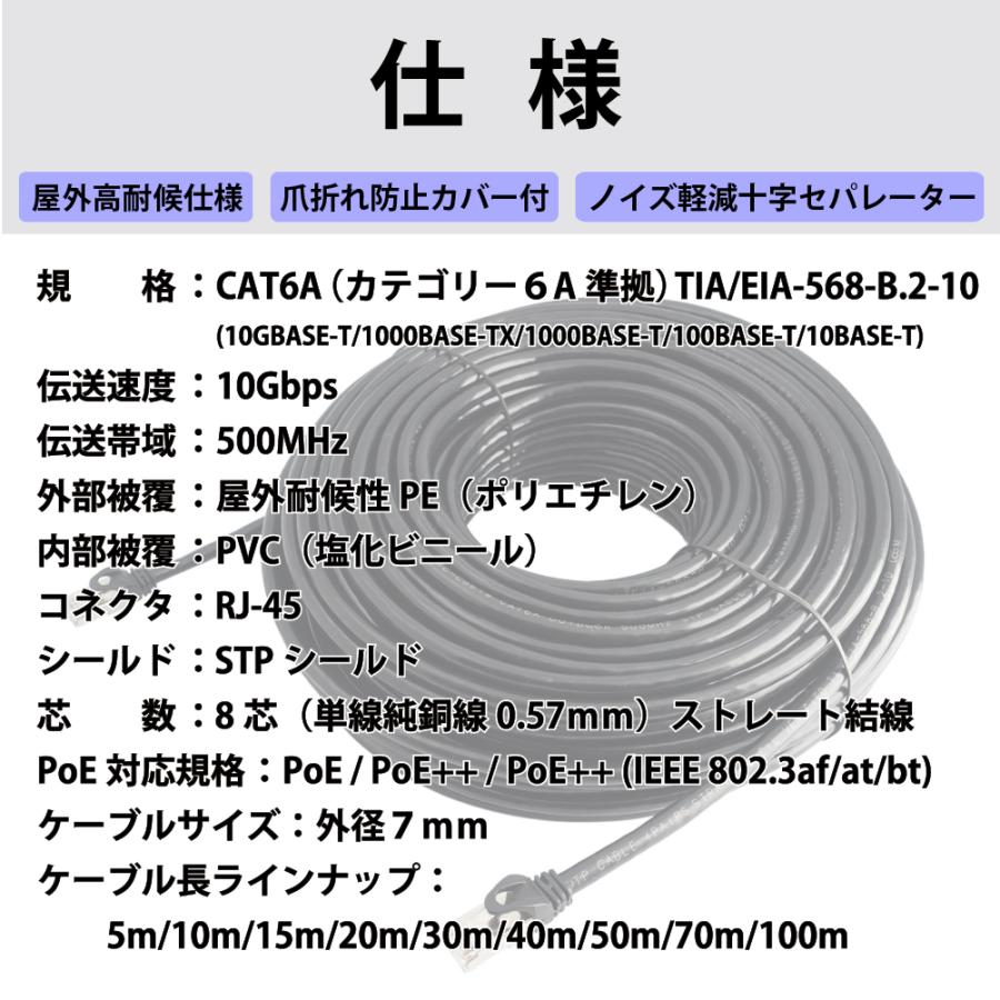 CAT6A 15m 屋外用LANケーブル 30年の屋外耐候性(PE被覆) STPシールド
