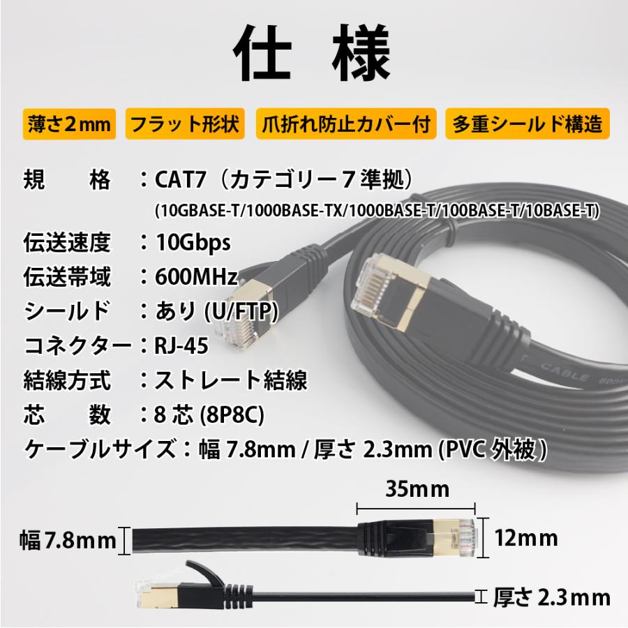 新品未開封☆LANケーブル 2m フラットタイプ カテゴリー7 10ギガビット 2m CAT7 フラットLANケーブル 超高速10Gbps カテゴリー7 600MHz