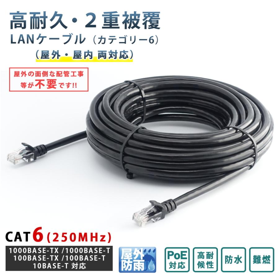 LANケーブル 30m 屋外用 CAT6 PoE対応 30年の屋外耐候性(PE被覆) PoE