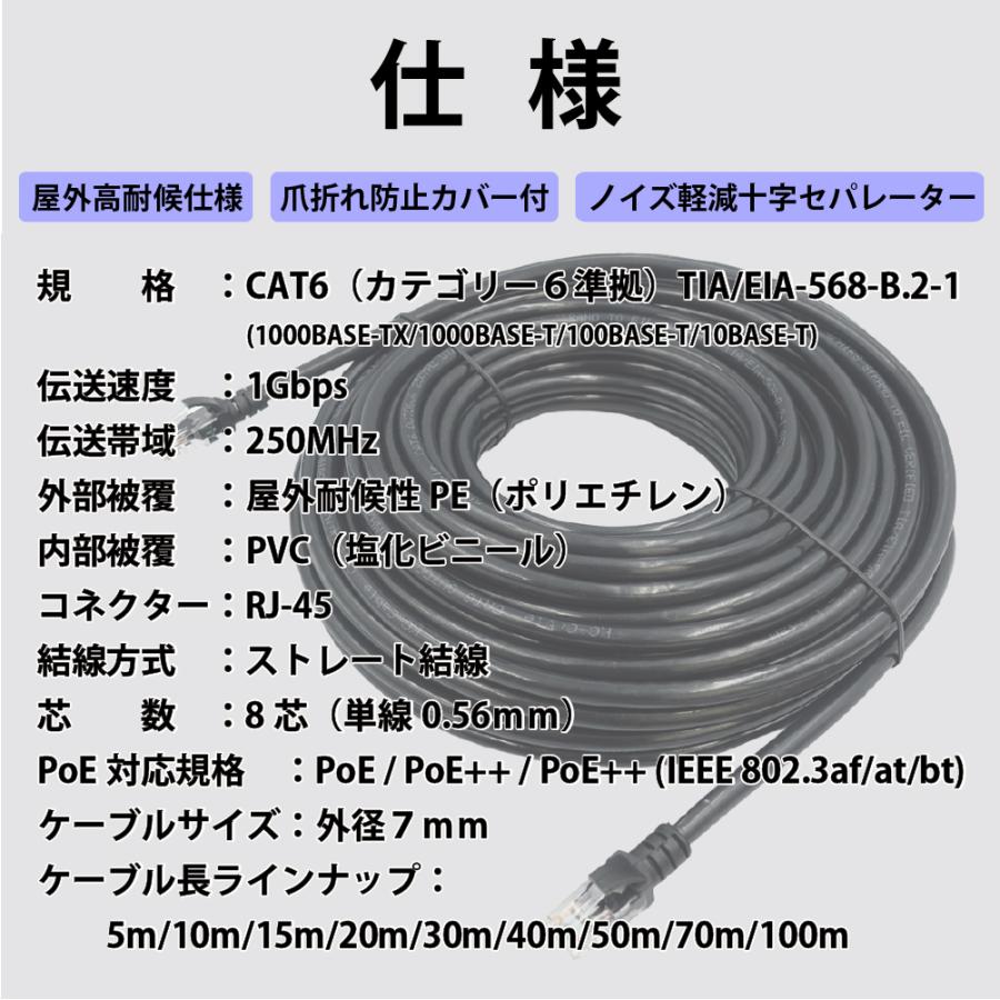 LANケーブル 100m 屋外用 CAT6 PoE対応 30年の屋外耐候性(PE被覆