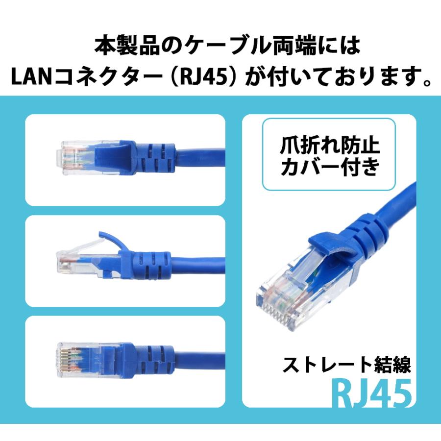 10m CAT6 LANケーブル (青) PoE対応 ノイズに強い単線仕様 1Gbps
