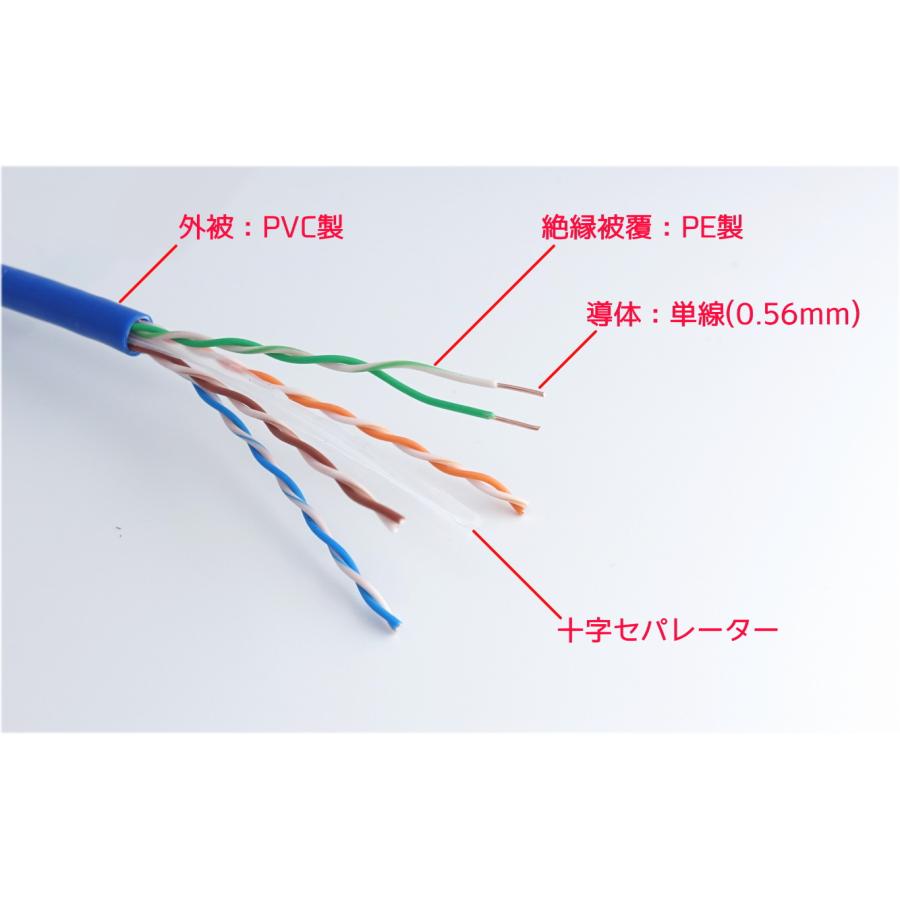100m CAT6 LANケーブル（コネクター無し） 青 PoE対応 ノイズに強い