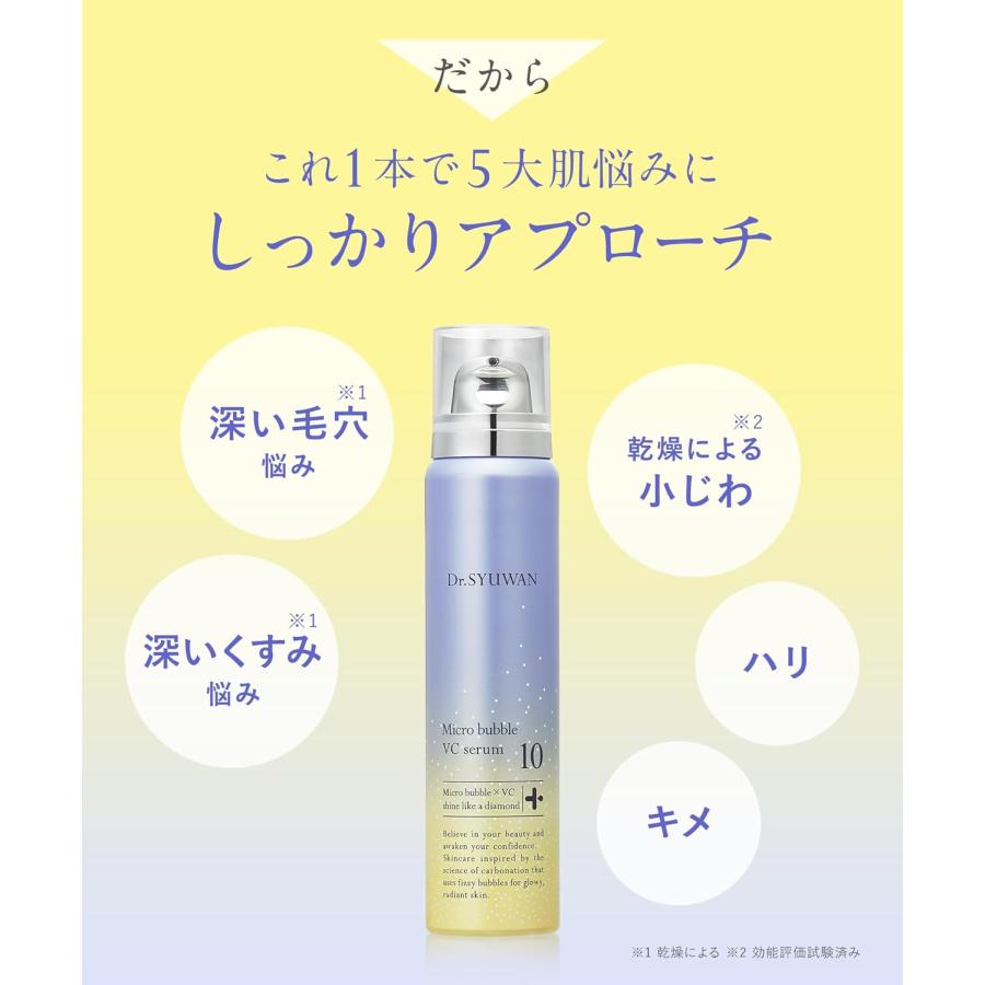 ドクターシュワン (Dr.Syuwan) | マイクロバブルVC10セラム 単品　２本セット | Dr.SYUWAN | 10