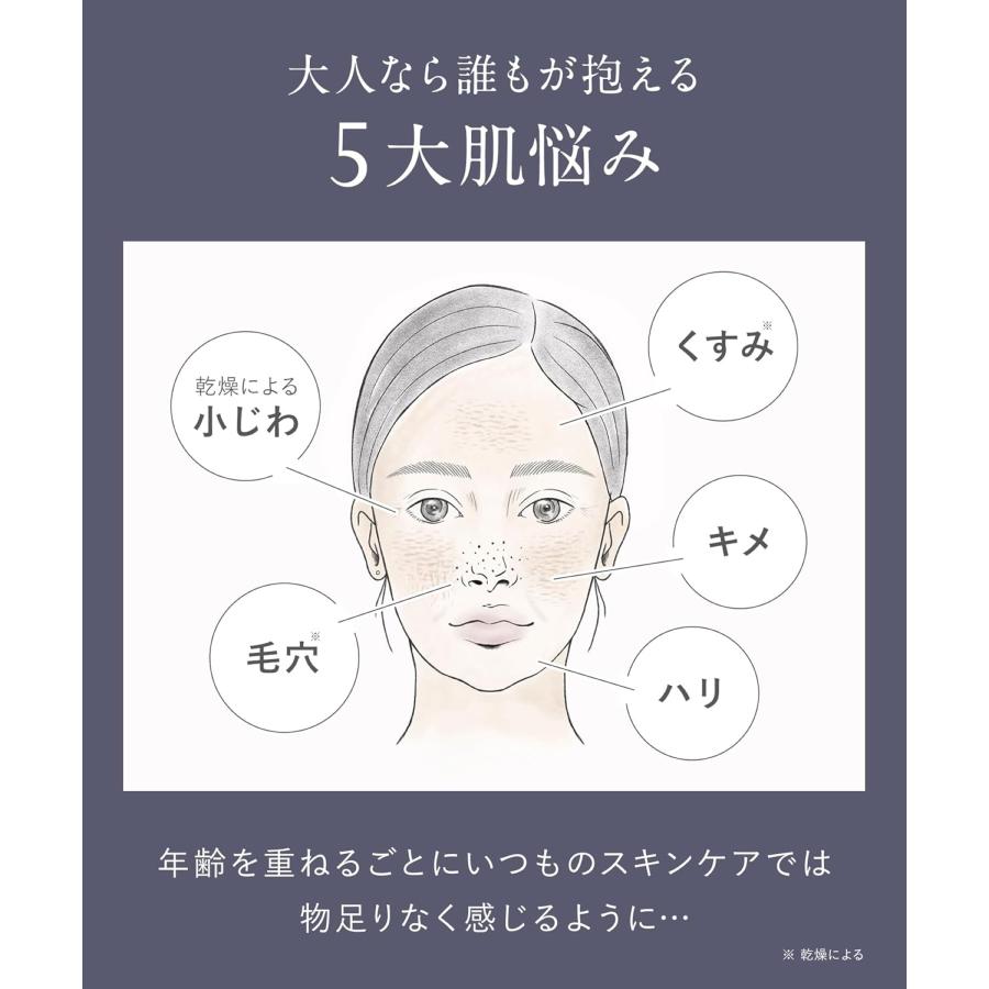 ドクターシュワン (Dr.Syuwan) | マイクロバブルVC10セラム 単品　２本セット | Dr.SYUWAN | 05