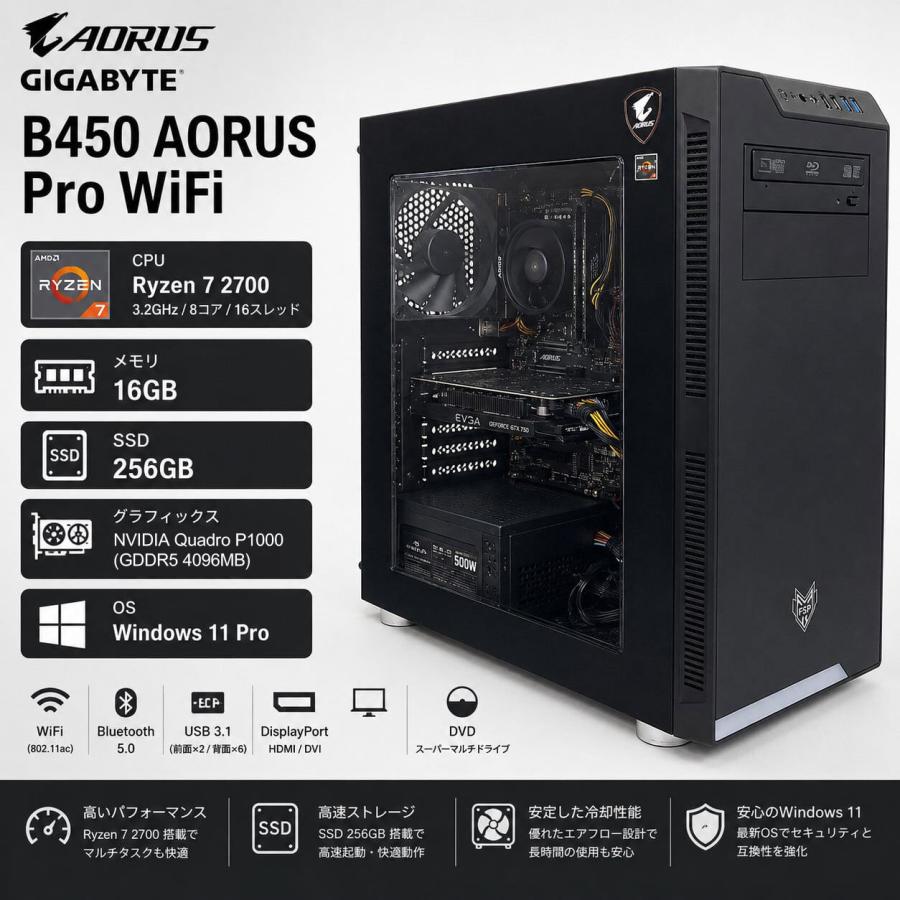AORUS Windows11 Ryzen7搭載 QuadroP1000(4GB) 無線LAN ☆ GIGABYTE