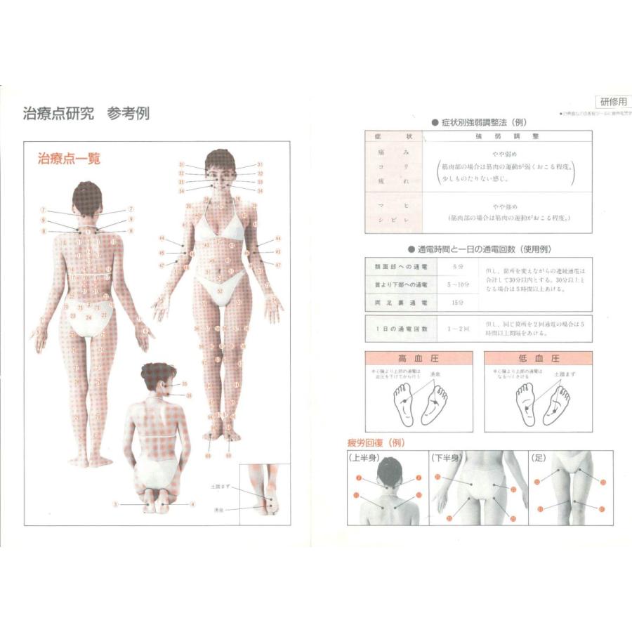 アドバンス低周波治療器ウィンザード家庭用・自宅で膝*腰*肩こり アドバンス低周波治療器ウィンザード家庭用・自宅で膝*腰*肩こり