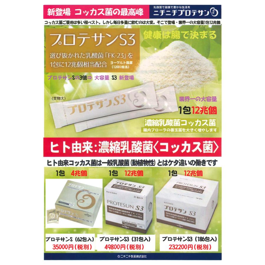 プロテサンS3・(31包x1箱)・ニチニチ製薬・濃縮乳酸菌コッカス菌1包12兆個・(会員特価ページ↓下記) |  | 03