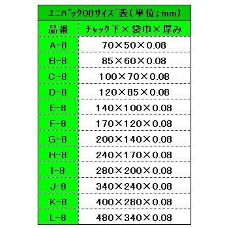 返品送料無料 ジャパックス Dg 4ﾁｬｯｸ袋付ﾎﾟﾘ袋 Dg 4 0枚 0枚 50冊 0 04 85 1 透明 Fucoa Cl