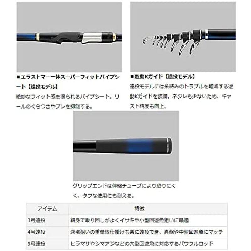 コーフル がまかつ パーツ販売#2 がま鮎 ジオパワー 引抜荒瀬 9.0m 23432-9-2+ 通販 がまかつ パーツ販売#7 がま鮎 ジオパワー 引抜荒瀬 9.0m