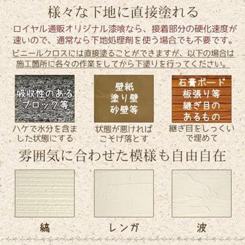 簡単　練り漆喰　壁材・天井材　5坪用　畳10枚分　20kg(A436-SET)