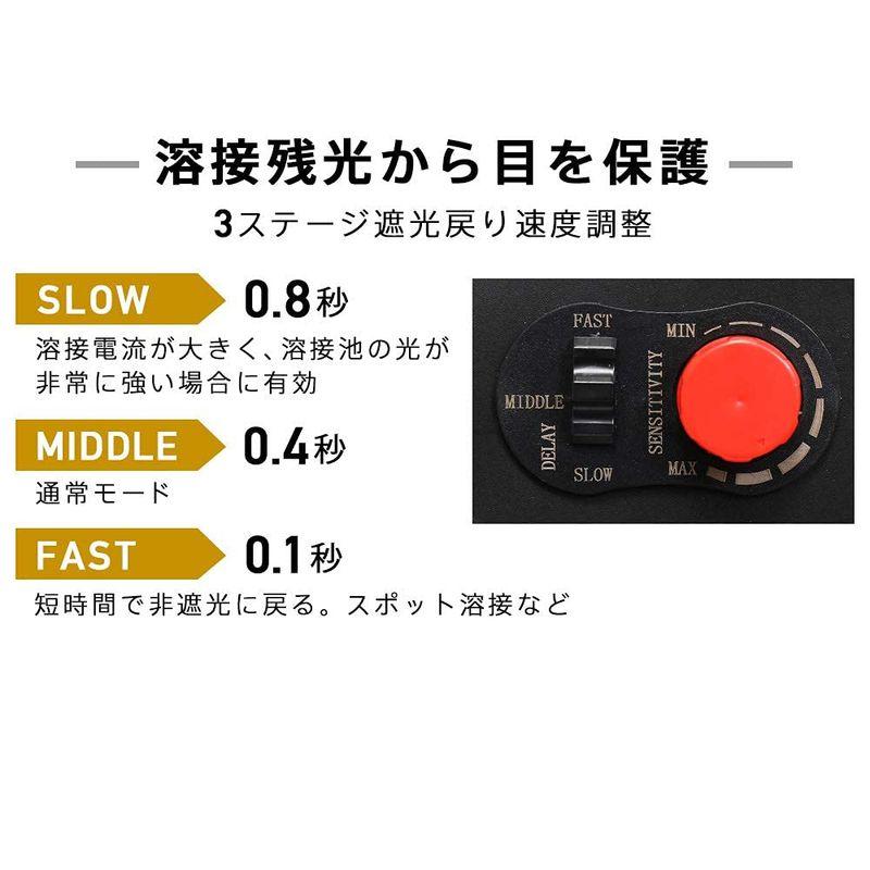 YOTUKA　自動遮光溶接面　グラインダー　溶接モード切替え機能　カット　4点式ヘッドギア　大きな画面?　遮光戻り3パターン機能　頭部冷却フ