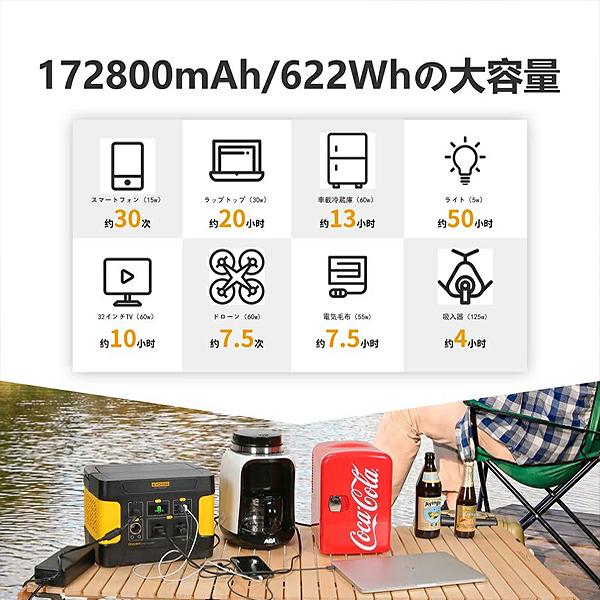 ポータブル電源 EVOPOW E600 : ケィディーディーストア - 通販