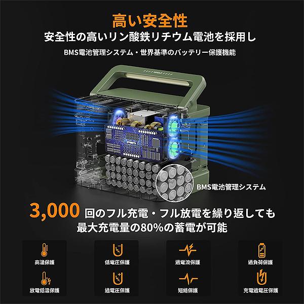 Evopow ポータブル電源1000 大容量 1024Wh リン酸鉄リチウム Evopow ポータブル電源1000 大容量 1024Wh リン酸鉄リチウム
