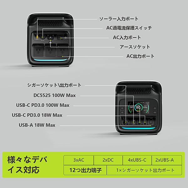 emooseポータブル電源 1500Wh 大容量 AC出力2400W(瞬間最大3600W) 50Hz/60Hz切替 約2時間でフル充電 アプリ対応 UPS機能 遠隔操作可 急速充電 車中泊 : ケィディーディーストア - 通販 - Yahoo!ショッピング emooseポータブル電源 1500Wh 大容量 AC出力2400W(瞬間最大3600W) 50Hz/60Hz切替 約2時間でフル充電 アプリ対応 UPS機能 遠隔操作可 急速充電 車中泊 : ケィディーディーストア - 通販 - Yahoo!ショッピング