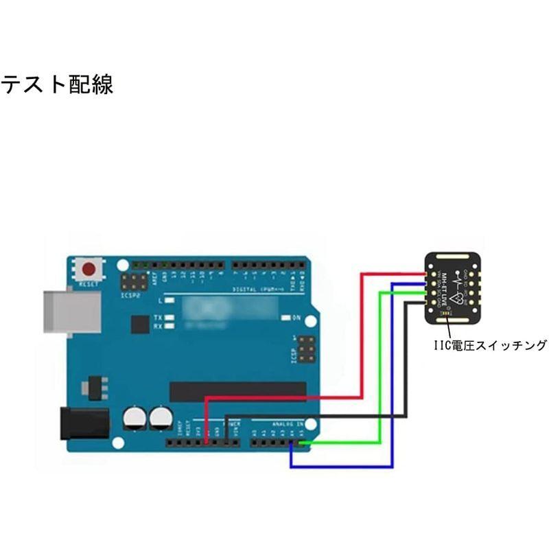 Kkhmf 2個 心拍センサーモジュールmax 血液酸素センサー Arduino Stm32と互換性のある ケーディーラインストア 通販 Yahoo ショッピング