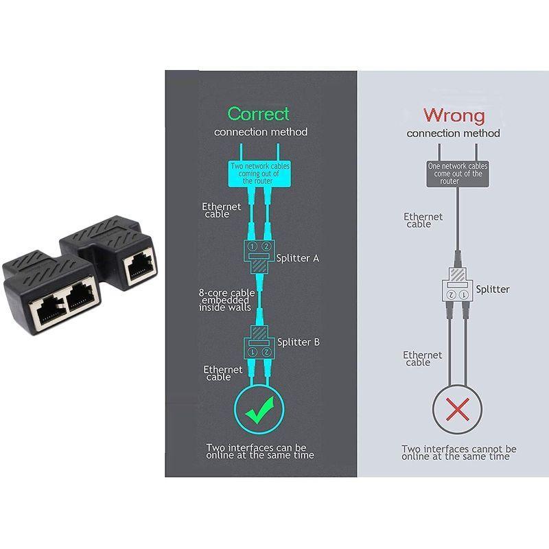 JUTOSU RJ45 LANケーブル延長コネクタ 2分岐, RJ45 ケーブル用中継インターネット LANイーサネットソケットコネクタアダ :20211119211856-00102:ケーディーラインストア - 通販 - Yahoo!ショッピング JUTOSU RJ45 LANケーブル延長コネクタ 2分岐, RJ45 ケーブル用中継インターネット LANイーサネットソケットコネクタアダ :20211119211856-00102:ケーディーラインストア - 通販 - Yahoo!ショッピング