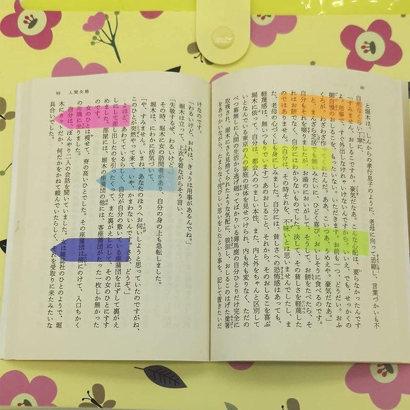 Shinkito 付箋 フィルム ふせん透明 140枚*8本 1120枚入り 収納ケース付き 目たち蛍光色 透明見出し 貼り直し 矢印付箋  :20211210010019-00596:ケーディーラインストア - 通販 - Yahoo!ショッピング