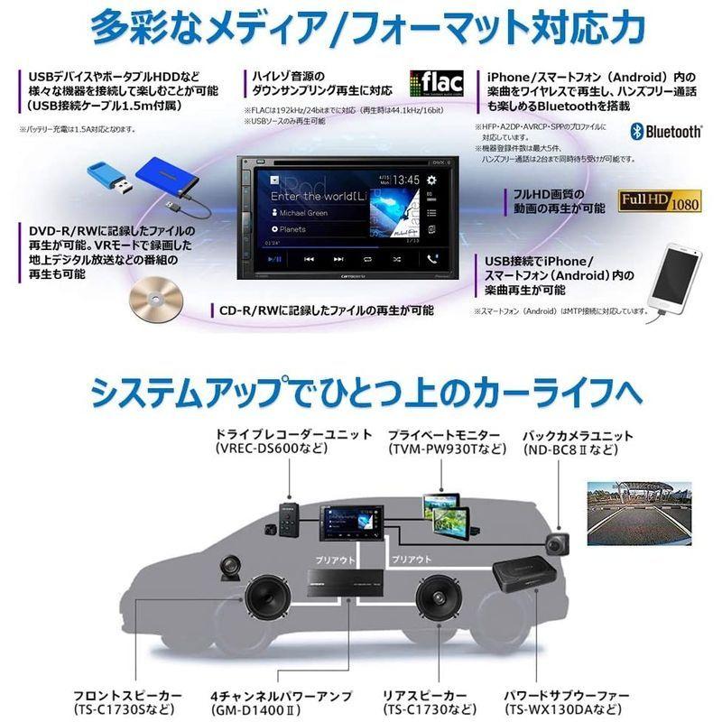 市場 Esperia Usb端子 エスペリア Aux端子付きam ワイドfm対応ステレオチューナー Krh M103w