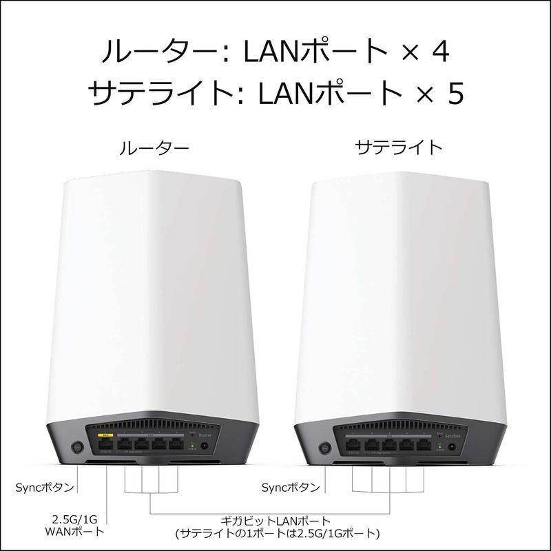 舗 Z LIFE DESIGNネットギア Orbi Pro WiFi6 メッシュWiFi AX6000 2台