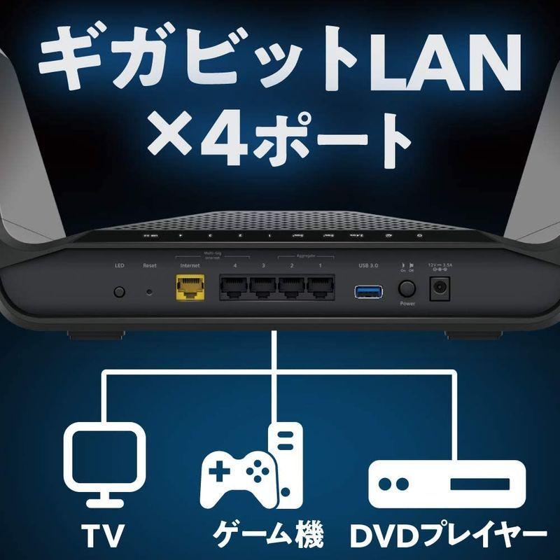 ピンク・ブルー ネットギア WiFi ルーター 無線LAN WiFi6 11ax AX6600