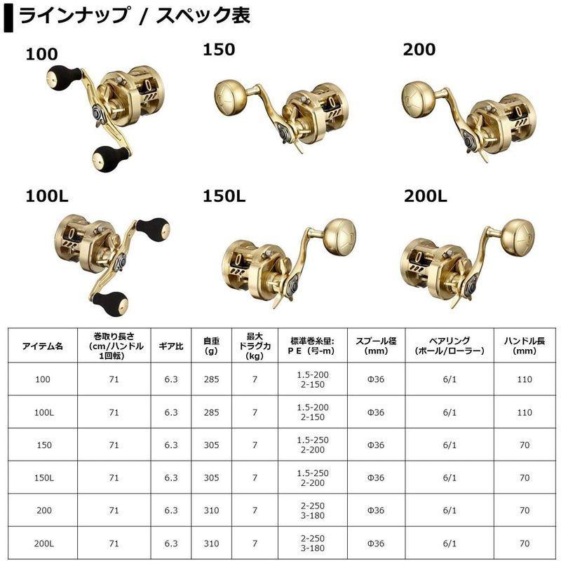 海外品 ダイワ(DAIWA) 21 バサラ 100L 【AAA7012960302】(24917円)