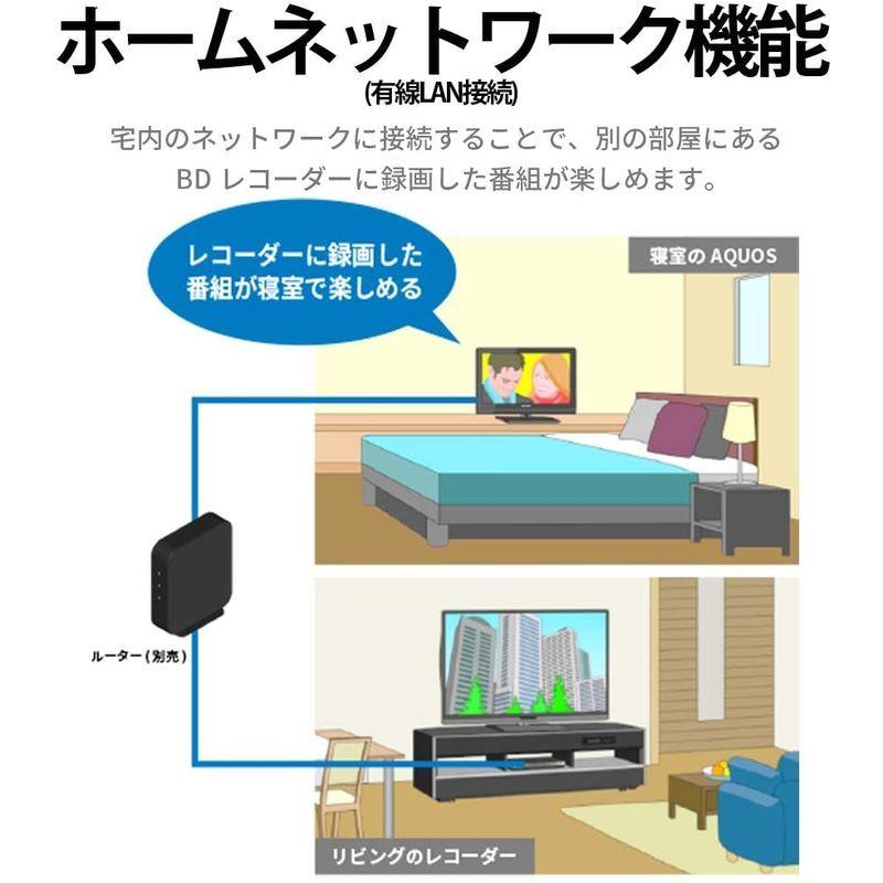 シャープ 19V型 液晶 テレビ AQUOS 2T-C19DE-W ハイビジョン 外付けHDD裏番組録画対応 2021年モデル ホワイト 