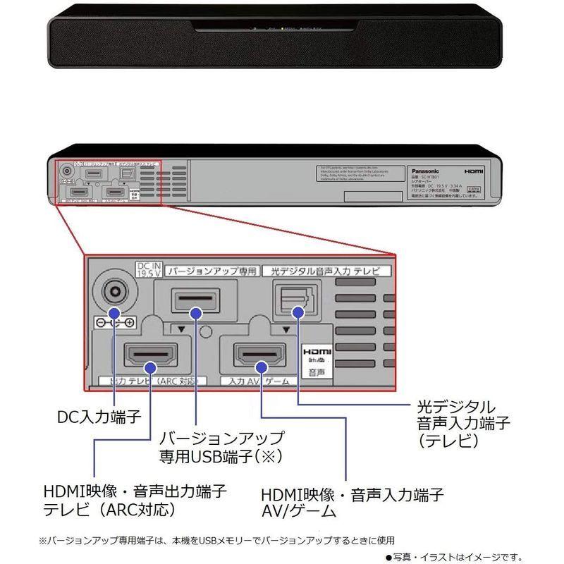 最安値❕ パナソニック シアターバーコンパクト設計 /3つのゲームモード搭載 / 3Dサラウンド ドルビーアトモス / Bluetooth対応 SC- 【ZYX7528015571】(26747円)
