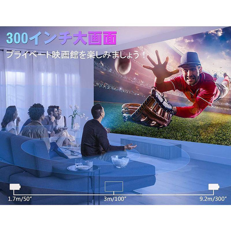 UUO　7200lm　プロジェクター　フルHD　ホームシアター　電源保護機能付き　1080Pリアル解像度　4K対応　±50°データ台形補正