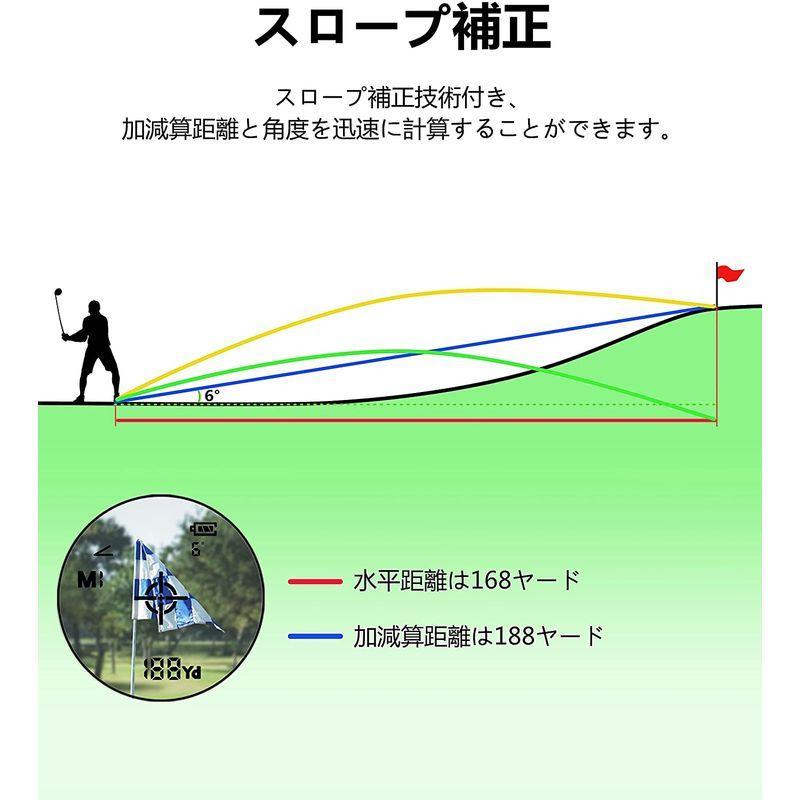 公式 WELLRAY ゴルフ 距離計 ゴルフ用距離計 ゴルフ 距離測定器 ゴルフ 