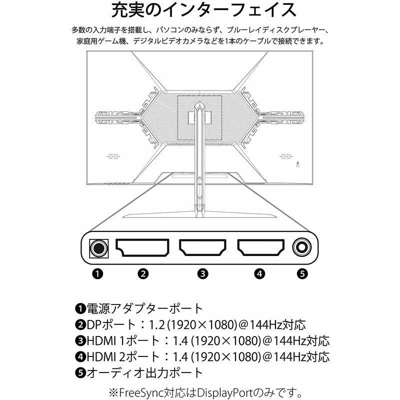 注目の福袋をピックアップ！ JAPANNEXT 27型IPS フルHDパネル搭載144Hz
