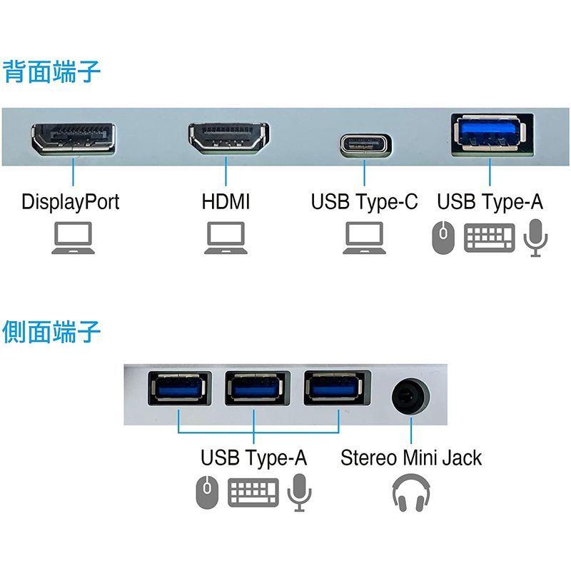 【最終値下げ】 EIZO FlexScan EV2485-WT (24.1型/1920×1200/フレームレスモニター/アンチグレアIPS/疲れ目軽減/ホワ 【R1163409578】(41336円)