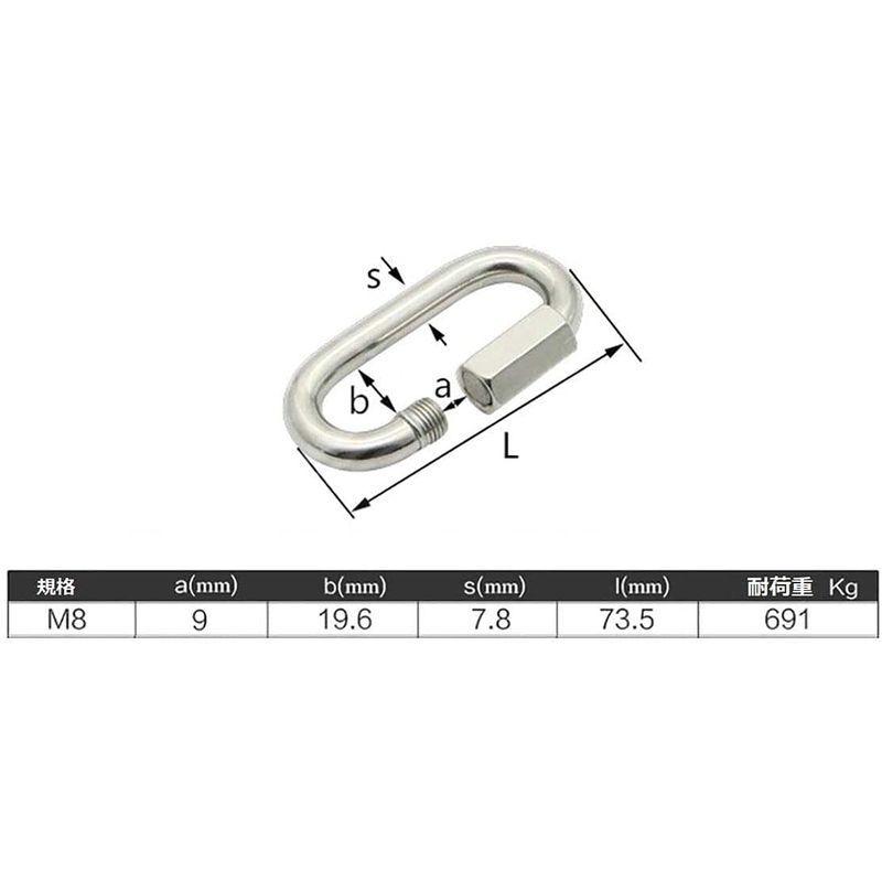 304 ステンレス カラビナ 4個入 M8 耐荷重691kg リングキャッチ チェーン ロープ 接続金具 アウトドア 室内トレーニング ケーディーラインストア 通販 Yahoo ショッピング