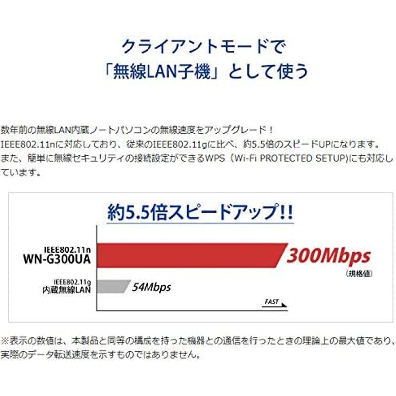アイ・オー・データ Wi-Fi 無線LAN 子機 11n/g/b 300Mbps アンテナ型 日本メーカー WN-G300UA｜kdline｜03