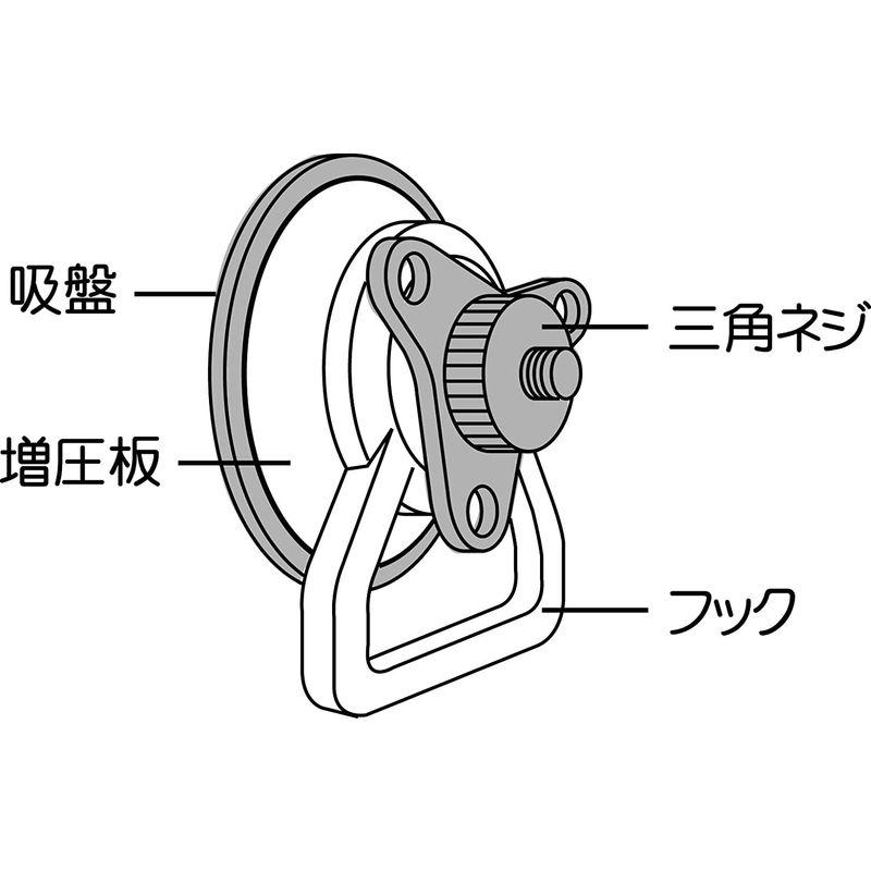 ミツギロン バスポンプ 電源器用 フック ホワイト 耐荷重 10kg お風呂ポンプ用 強力吸盤で洗濯機に固定 BP-01 1個入｜kdline｜05