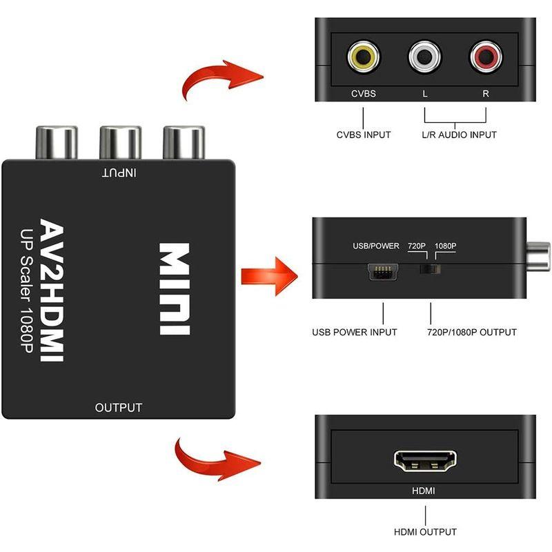 rca hdmi 変換コンバーター AV to HDMI 変換器 USBケーブル付き コンポジットをHDMIに変換アダプタ 音声転送 720｜kdline｜04
