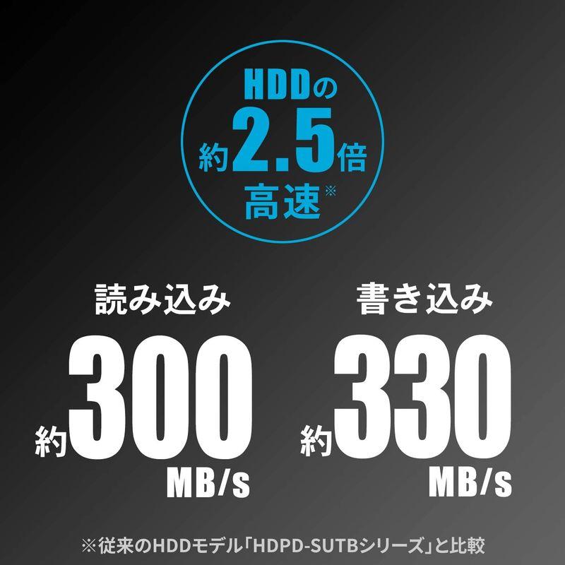 アイ・オー・データ ハードウェア暗号化&パスワードロック対応耐衝撃ポータブルSSD 1TB Win/Mac/ServerOS対応 USB 3 