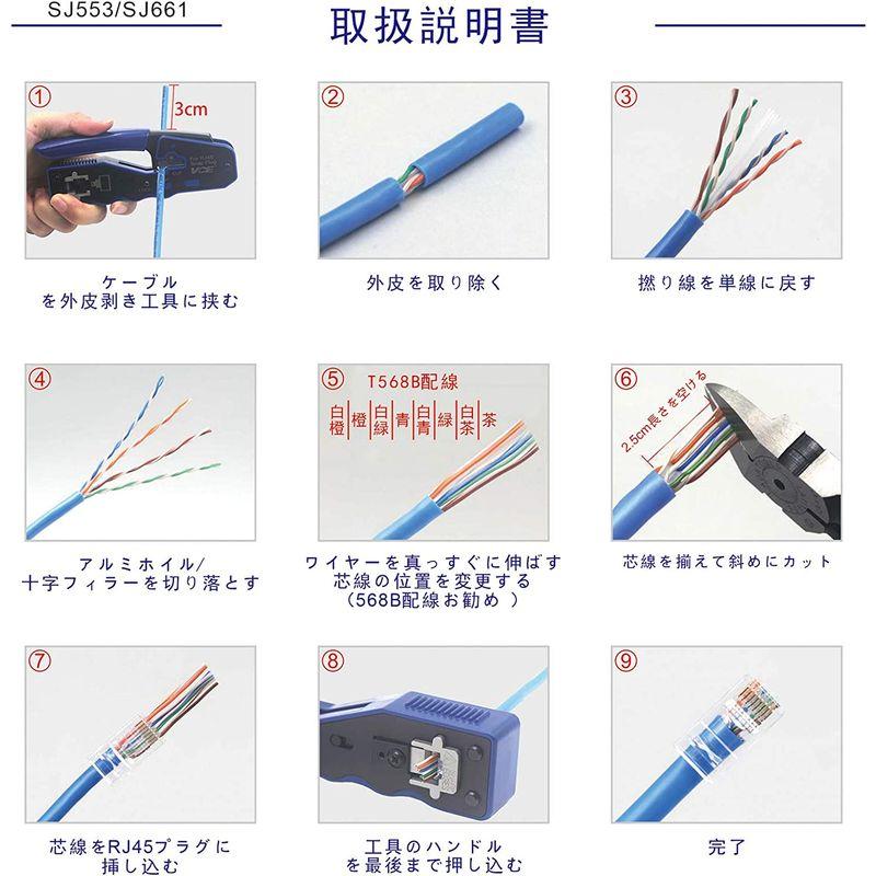 VCE 貫通式 RJ45 コネクタ CAT5E CAT5 LANコネクタ 100個セット 配線簡単 爪折れにくい｜kdline｜04